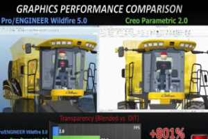 Creo Parametric 2.0µ˳ɫͼ [Ƶ]