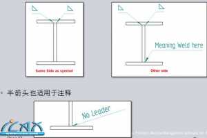 Solid Edge ST5¹ - ӷŨCESKD&GBƵ