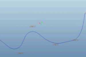 Creo2.0ͨ㴴 [Creo Parametric 2.0 Ƶ̳]