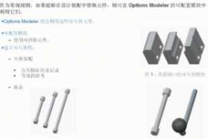 PTC Creo Options Modeler 2.0ɻ [Creo2.0Ƶ̳]