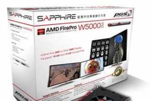 PGSAMD FirePro W5000 DVIĿΪҽʾг