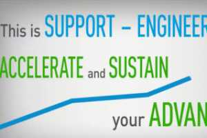 PTCȫ֧ - ṩֵ - PTC