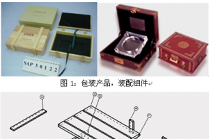 άCAD3DڰװҵBOMԶӦ