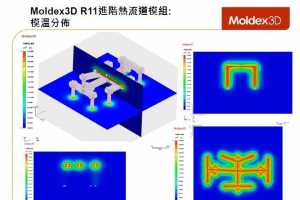 ģϵͳȴ ˮ·֮Ӧ - Moldex3D