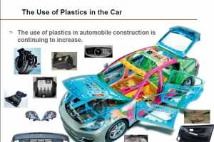 ҵģ߳CAEӦֿ - Moldex3D