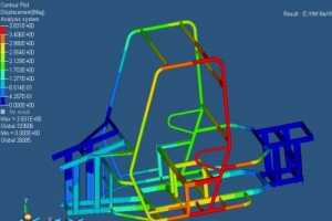 Stettler Kunststofftechnik  Flexible Modeling (FMX)ע