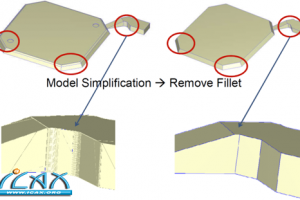 ѧϰԴ Designer BLM- ߽