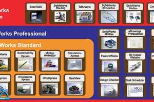 ά >> е SolidWorks - SolidWorks Professional