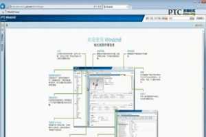 PTC Windchill ûʻ