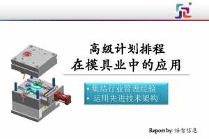 D2S4-7 ߼ƻųģҵеӦ - Ϣѯ޹˾