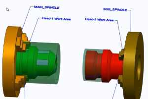 ӹ - PTC Creo 3.0 Ƶ̳ NC 