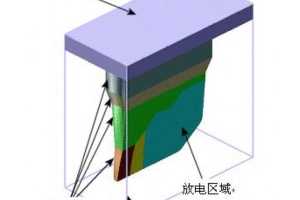 5.缫 - CimatronE ǻģӹѵ̳