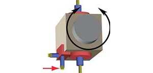 6 ϳϼӹߴ GibbsCAM߼ѵ̳