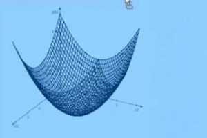 PTC MathcadƵʾ - 3Dͼ