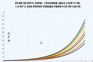 PTC MathcadƵʾ - ģ