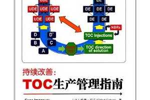 ƣTOCָ - ŷ.ɺ (), лߵЭ ()