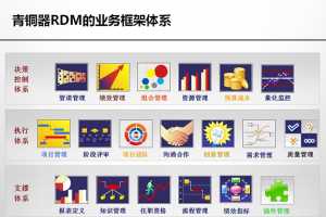 ͭRDM ProV808R08M03汾ʽ