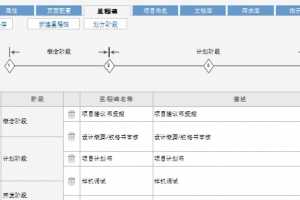 ͭΪǿ˾ṩΪڹ3RDMֳ+ʵʩ