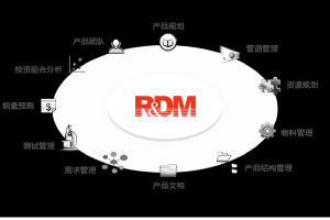 RDMɲƷ