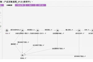 ͭΪ㽭άƼɷ޹˾ṩΪ3RDMֳʵʩ