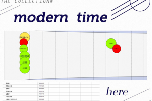 ͭΪкҵ󺽹ɷɢ˾ṩΪڹ3RDMֳ+ʵʩ ...