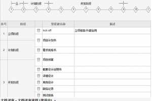 ͭΪſѧоԺ޹˾ṩΪ3RDMֳʵʩ