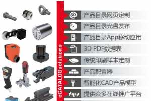 Ϊʲôڶ㲿ҵѡCADENASάƷĿ¼?