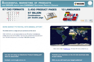 CADENAS PARTCOMMUNITY㲿ٴ¸!