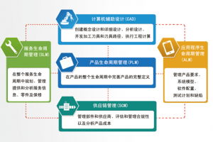 յӿƼ޹˾ - ҵ뷢չרעͻɹ