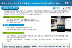 麣CreoWindchillЭͬЧ