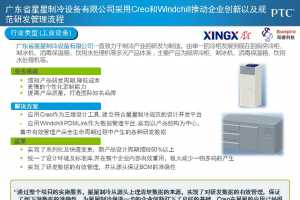 CreoWindchillƶҵԼ淶