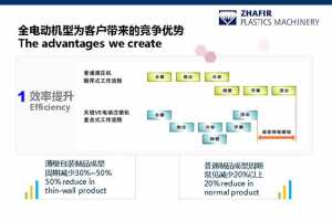 D1S1-03綯עܻȫʢʱ C PIMרû