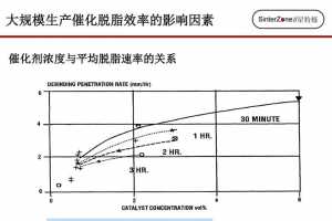 D1S1-04֬ - ıйMIMҵļ