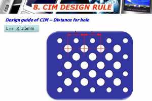D1S2-04CIMг - 3CӲƷϵӦ