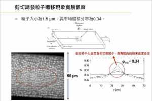 D2K1-05PIMģƷܵĹؼ(Moldex3D)