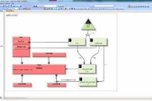 PTC Ƴ PTC Integrity Ʒϵ