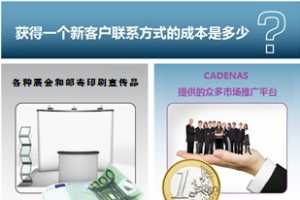 ΪʲôӦ̽άƷĿ¼ƹ뵽гƹƻϾ׼?