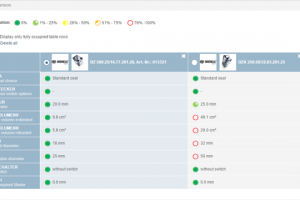 CADENAS3D CAD㲿ƽ̨PARTcommunity汾4.0