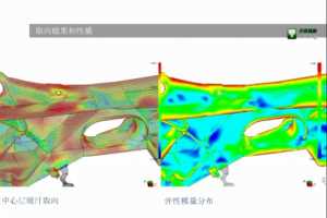 PPоŻģеӦ_Warden - 2010 Moldflow ѵγ