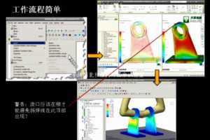 Moldflowȼͷչ̬_Сʯ - 2010 Moldflow ѵγ