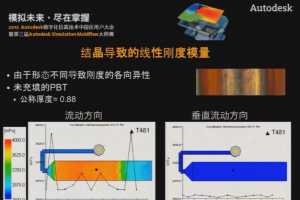 Autodesk Simulation Moldflow¼뷢չ--Сʯ - 2012Moldflowû ...