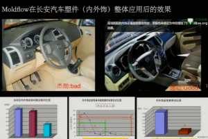 Moldflowľװģ-½ - 2012Moldflowûߴʦ ...