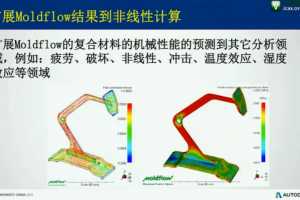 ־-Autodesk Simulation Moldflow δĿ 2013 ĽMoldflow ...