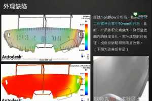  ŷؿϼۺģ 2013 ĽMoldflowûߴʦݽ ...