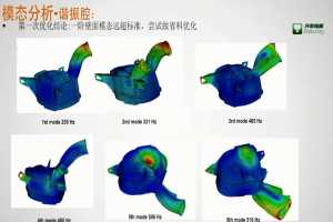  Moldflow˹صϷ 2013 ĽMoldflowûߴʦݽ ...