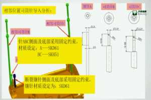   ߲ƷŻˮƽ 2013ĽMoldflowûߴʦݽƵ