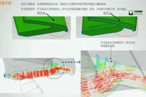  MoldflowԹ۽ߵĽ 2013ĽMoldflowûߴʦݽƵ