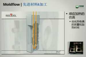 Autodesk Simulation Moldflow δз-Ladis 2014Moldflow ...