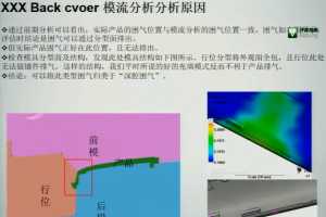 MoldflowڽǶеӦ-- 2014Moldflowû ...