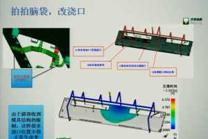 moldflowķĿյƷо--Խ 2014Moldflowû ...